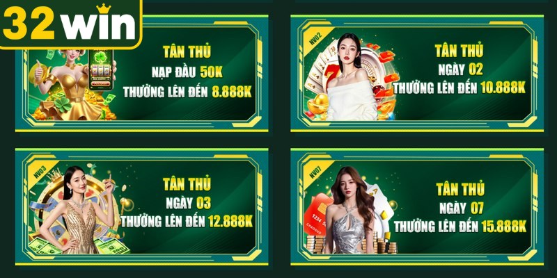 Khám phá các chương trình khuyến mãi 32WIN bùng nổ nhất