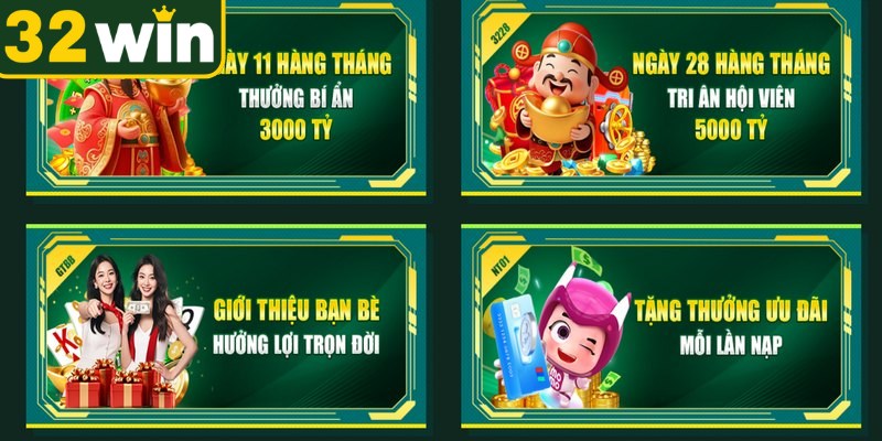 Tổng quan gói khuyến mãi thưởng nạp 100% từ nhà cái 32WIN